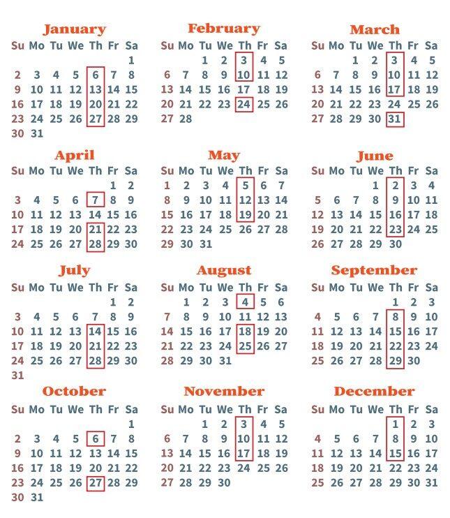 2022 Arraignment Schedule